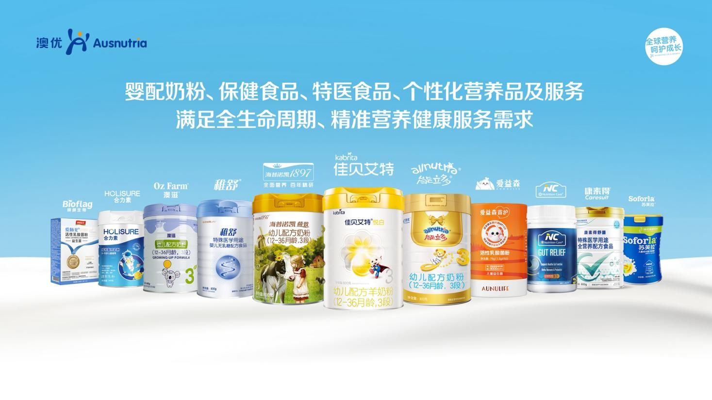 1-尊龙凯时人生就是博·(中国)网站-AG集团官方产品矩阵图